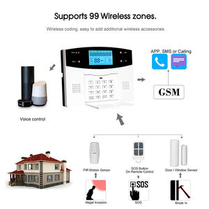 Gran Venta de alarma antirrobo Tuya Wifi + GSM + PSTN sistema de alarma con teclado y llamada telefónica para la seguridad del hogar - Product Image 4