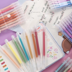 Set di 9 Penne Gel Colorate Serie Morandi Baiyi per Studenti, Ideali per Appunti, Graffiti e Disegno - Product Image 4