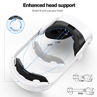 Sangle de tête pour Meta Quest 2, confort amélioré, expérience utilisateur optimisée avec coque durable, excellent accessoire de jeu