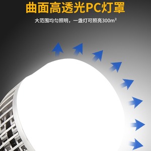 LED Bulb 36W 50W 80W 100W 150W 200W E27 Base High Power Indoor Lighting White <b>Light</b> for Hallway Corridor - Product Image 4