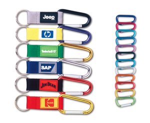 Hot Sale Personalizado Multi Tool Carabiner Printing Short <b>Lanyard</b> with Carabiner Key Chain - Product Image 2