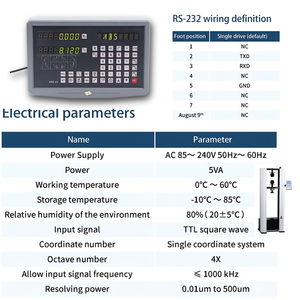 Panneau de contrôle d'automatisation industrielle de commutation à haute fréquence d'équipement médical OEM personnalisable Offres Spéciales LED d'état numérique - Product Image 6