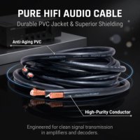Toptan HIFI Dengeli Ses Sinyal Kablosu, PCOCC İletken Üstün Koruma PVC Dış Kılıf, Amplifikatör Dekoder Ara Bağlantı için