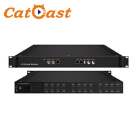 Convertidor RF de 24 Canales HD con Entrada HDMI a 16 Portadoras, Modulación ISDB-T, Codificación de Video H.264, con 1 Entrada de Reproductor USB