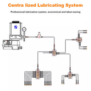 Sistema de Bomba de Lubricación Automática Centralizada, Bomba de Lubricación Automática, Lubricación Manual - Product Image 4