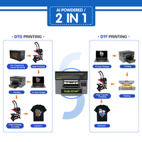 Imprimante jet d'encre DTF DTG automatique haute résolution pour petites entreprises, machine d'impression directe sur vêtement pour tête d'impression I1600