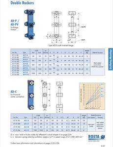 ROSTA APD38 Vibrationssieb Schwingarm Scheibe Elastische Stoßdämpfung Unterstützungskupplung Gummifeder Aluminium - Product Image 6
