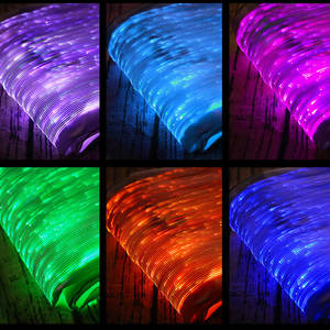 RSPOF Fibre <span class=keywords><strong>Optique</strong></span> Tissu LED Textile-Plastique Fibre <span class=keywords><strong>Optique</strong></span> Tissu Illuminer Nappe Coureur Fête Halloween Noël - Product Image 4