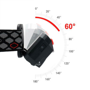 Đèn Pha Công Suất Cao Đèn Pin USB Có Thể Sạc Lại Đèn Pha, 8 Chế Độ Làm Việc Ánh Sáng, Không Thấm Nước Đầu Đèn Cảm Biến Chuyển Động Đèn Pha - Product Image 5