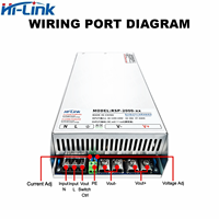 Alimentation industrielle Hi-link RSP-2000-24 RSP-2000-36 RSP-2000-48 2000W 24V/36V/48V avec PFC actif à sortie unique