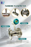 Industrial Digital Flow Meter Stainless Steel Turbine Liquid Fuel Diesel & Oil Variable River Water Flowmeter for Measurement
