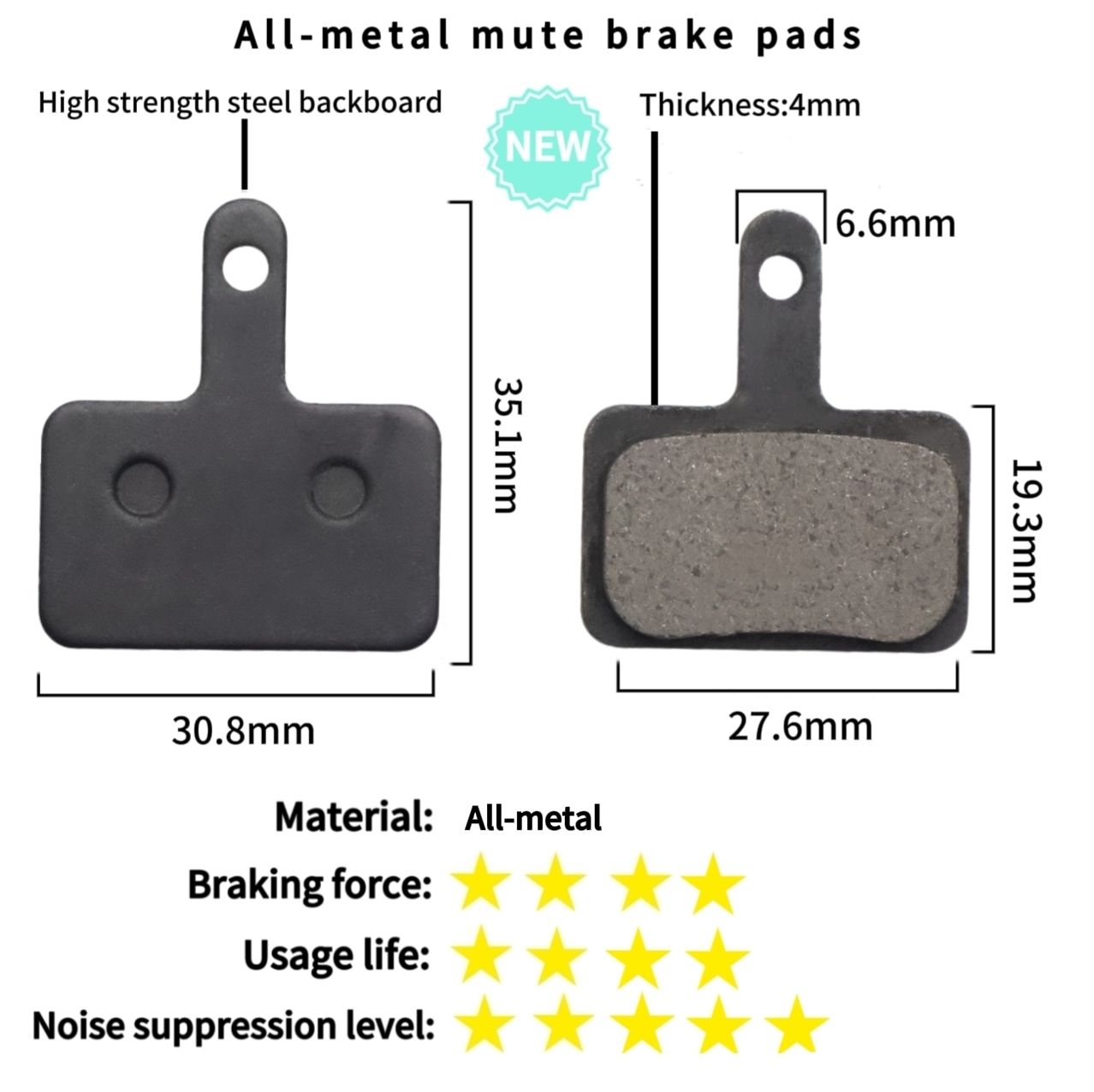 CORERIDE Brake Pads Durable, Efficient, and Customizable