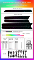 ICarsin pour Audi Q7 2006-2015, accessoires d'éclairage ambiant, 256 couleurs, symphonie dynamique, kit de mise à niveau de l'éclairage ambiant LED intérieur de voiture