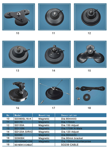Conector PL259, Antena UHF para Auto de Tipo Magnético de 340-520Hz con Tabla de Corte para que el Usuario Final la Recorte Sólo Él Mismo - Product Image 6