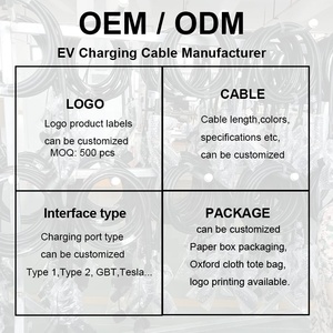 Timees สถานีชาร์จอีวีติดผนังแบบปรับแต่งได้2แบบกล่องควบคุมอัจฉริยะพร้อม7KW แอป Wi-Fi/32A 200-450V 5M wallbox - Product Image 6