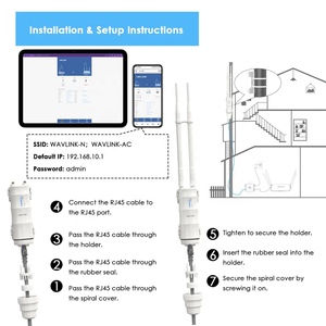 เครื่องขยายสัญญาณไวไฟ <span class=keywords><strong>Wavlink</strong></span> N300 <span class=keywords><strong>AC600</strong></span> AC1200 ราคาประหยัด สำหรับภายนอกอาคาร แบบ Mesh Extender เสาอากาศไวไฟ <span class=keywords><strong>Wavlink</strong></span> AC1200 - Product Image 6