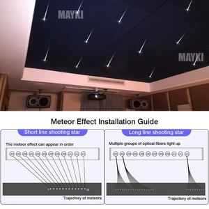 Luci a Fibra Ottica LED RGB a 12 Fori Effetto Meteora, Luci Bianche Pure a Stella Cadente, Luci a Fibra Ottica Effetto Cielo Stellato per Auto - Product Image 6