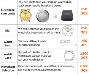 Fabricant de montres mécaniques de luxe OEM, mouvement personnalisé, bracelet, marque privée, <span class=keywords><strong>montre</strong></span> automatique - Product Image 3
