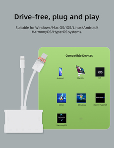 Lettore di Schede di Memoria OTG 7-in-1 Multi USB-A USB-C con 3 Porte USB, SD, TF, Doppia Ricarica per iPhone, iPad, Android, Laptop, Plug & Play - Product Image 5
