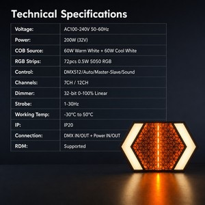 Projecteur LED <span class=keywords><strong>rétro</strong></span> 200W RGBW CW WW 2-en-1 Hexagonal DMX512 RDM pour scène, wash et stroboscope, événements et fêtes - Product Image 5