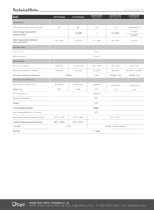 Medidor de Energía Eléctrica Monofásico Deye DDSU666, Tipo Electrónico, Montaje en Riel Guía, Pantalla LCD Local, Comunicación RS485 - Product Image 4