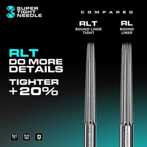 เข็มสักลายแบบตลับ OEM 20 ชิ้น รุ่น RL RS RM M1 ขนาด 0.25 มม. 0.30 มม. 0.35 มม. แบบใช้แล้วทิ้ง - Product Image 4
