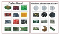 Solución de Reemplazo Compatible con MCU MG32F157 de 32 bits para Microcontrolador STM32F103, Controlador Integrado de Alta Velocidad de 96MHz