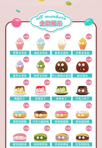 Serie What the Man Sper Sweet: Mini Figuras en Bolsa Sorpresa, Mini Figuras de Resina PVC en Caja Sorpresa, Miniaturas de Postres Horneados, Regalo Coleccionable - Product Image 6