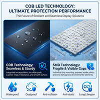 Pantalla LED de Video Ultrafina COB P0.9/P1.2/P1.25/P1.56 mm con Píxeles Finos para Interiores, Micro LED 8K HDR10 para Marketing