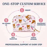 Pochette cosmétique rayée rose avec logo personnalisé, adorable ourson de dessin animé, trousse de maquillage kawaii, trousse de toilette de voyage pour filles, organiseur de beauté