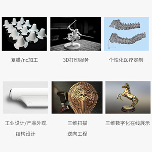 Servicios de Impresión 3D, Figuras de Resina ABS, Personalización FDM, Fabricación de Moldes PLA, Prototipado Rápido, Creación de Modelos - Product Image 4