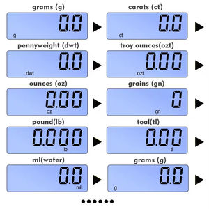 <span class=keywords><strong>Balance</strong></span> numérique électronique portable <span class=keywords><strong>de</strong></span> <span class=keywords><strong>cuisine</strong></span> 500g x 0.01g avec écran LCD en acier inoxydable pour supermarché et bijoux - Product Image 5