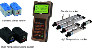Klem Op Ultrasone Stroommeter <span class=keywords><strong>Handheld</strong></span> Type Vloeistofstroommeter Ultrasone Melkstroommeters - Product Image 3