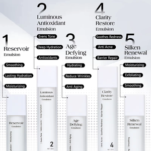 มาบลี่ คอสเมติกส์ เอสเซนส์บำรุงผิวหน้า สารต้านอนุมูลอิสระ ชะลอวัย ฟื้นฟูผิวให้เรียบเนียน - Product Image 4