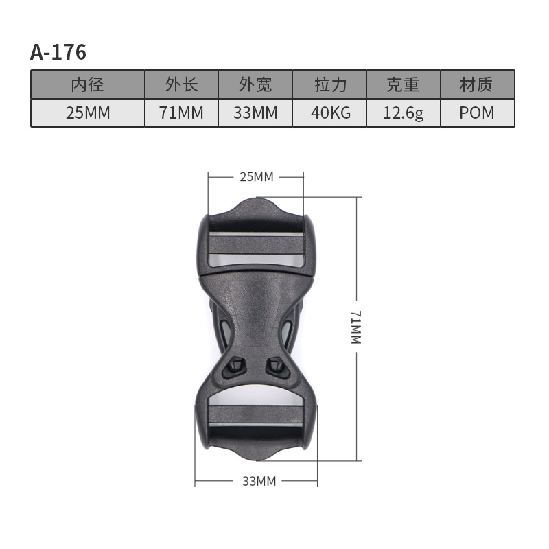 A176-25MM