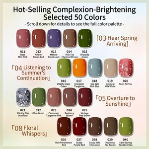 Kit de vernis à ongles pelable 2-en-1 OEM 5 x 10 ml, séchage rapide, facile à appliquer soi-même, sans source de lumière LED, emballage boîte couleur style designer - Product Image 3