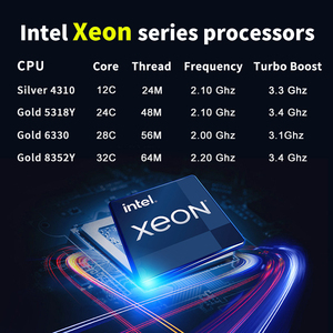 Оригинальный серверный компьютер 2U для виртуализации хранения данных NAS облачного хостинга ERP приложений и AI GPU вычислительного сервера - Product Image 4