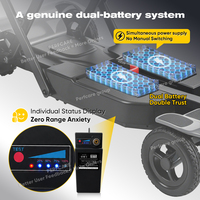 Nouvelle Arrivée 2026 : Trottinette Électrique Ultra Légère (15kg) avec Double Batterie Indépendante, Affichage LED et Recharge Magnétique NFC Facile