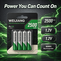 Baterai Isi Ulang Ni-MH OEM 1.2V AA 2500mAh 4 Buah dalam Kemasan Blister Kartu Kustom untuk Mainan, Gamepad, Kamera