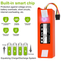 Baterai Isi Ulang 14.4V 5200mAh 6500mAh 800 Siklus Pengganti untuk Mi 1 2 Generasi 1S 1C 1T G1 Roborock S50 T4 T6