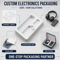 Plateau en plastique antistatique de forme personnalisée, procédé de thermoformage, blanc mat, recyclable, emballage en plastique pour appareils électroniques