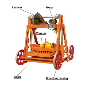 Shiyue nhà máy QMJ4-45 trứng đẻ một bê tông xi măng khối sử dụng máy để bán - Product Image 3