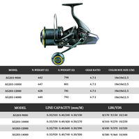 Moulinet de pêche en métal de haute qualité 10+1BB, résistance maximale 30 KG, 9000/14000, pour la pêche en surf, la pêche à la traîne en eau salée, moulinet spinning