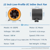Ventilateur de gaine électrique en ligne 300 mm, moteur EC 220-240 V, boîtier à profil bas, potentiomètre PWM 0-10 V, souffleur à vitesse réglable, 7 pales