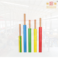 Cable Eléctrico H07V-U de 1.5mm, Cobre Puro Trenzado, Aislamiento de PVC, para Cableado de Edificios y Viviendas