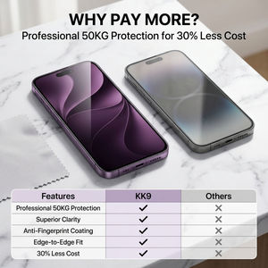 ฟิล์มกันรอยหน้าจอ KK9 OEM สำหรับ iPhone 18 Pro Max รุ่นใหม่ วัสดุกระจกใส HD ความแข็งสูงพิเศษ  ความสามารถในการส่งผ่านแสง 92% ป้องกันการกระแทก - Product Image 2