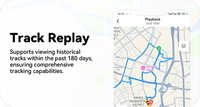 Localizador OBD 4G con API Abierta, Conexión a Servidor Autogestionado, Certificado CE FCC, Sin Cuota Mensual, Geocercas en Tiempo Real, Rastreador GPS OBD para Flotas