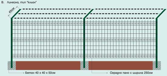 Read More About metal fence 3d model