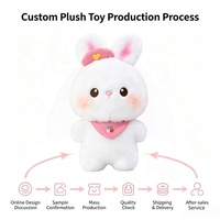 Peluche Lapin Mignon avec Chapeau Cœur Rose et Bavoir Imprimé Cerises, Jouet en Peluche Doux de Dessin Animé, Vente en Gros, Peluche Personnalisée