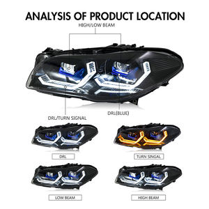 Faro Anteriore Diretto dalla Fabbrica per BMW Serie 5 2011-2013 F10 F18 Alogeno e Xenon con AFS 2014-2017 Fari Xenon Sinistro e Destro - Product Image 3
